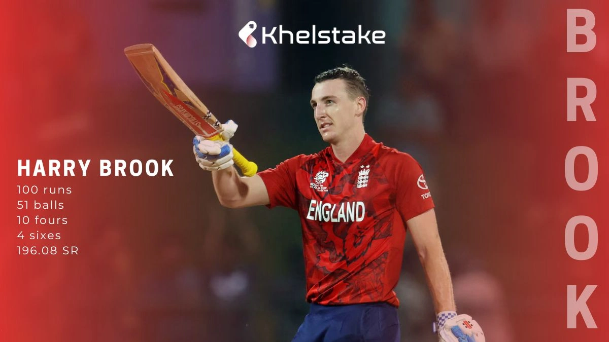 Harry Brook Shines as England BEAT Pakistan to Enter T20 World Cup Semi-Finals
