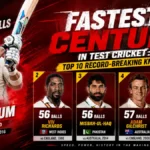 Fastest Century in Test Cricket: Top 10 Record-Breaking Knocks