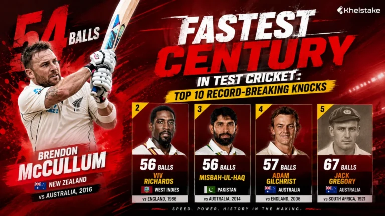fastest century in test cricket