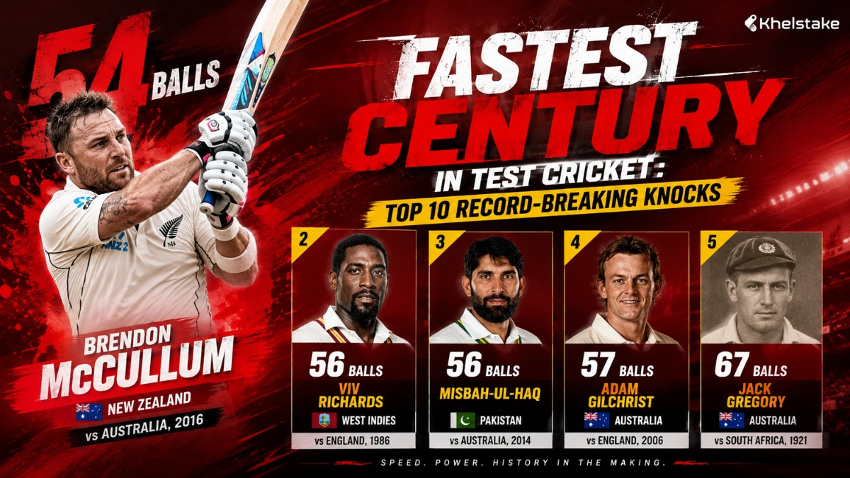 fastest century in test cricket