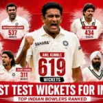 Most Test Wickets for India: Top Indian Bowlers Ranked